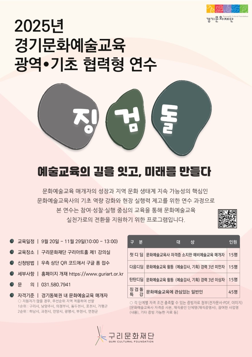 sample
